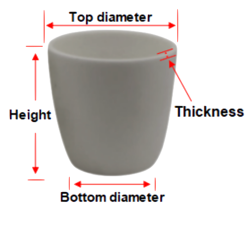 AlN Crucible - Conical