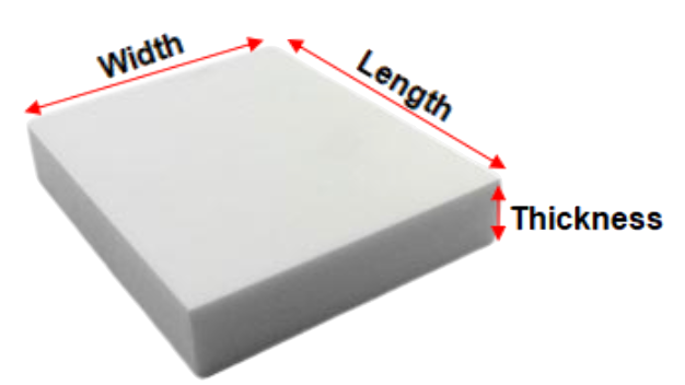 AlN Substrates