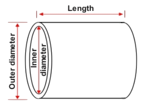 AlN Tube