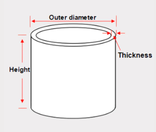 Silicon Carbide Crucible with lid