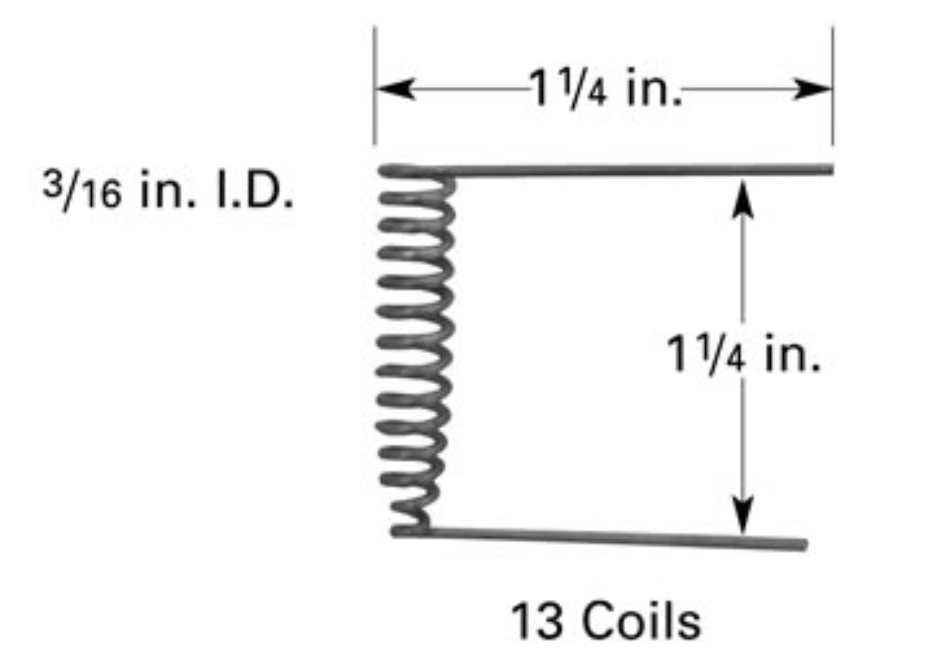 Tungsten Evaporation Baskets – Model B5