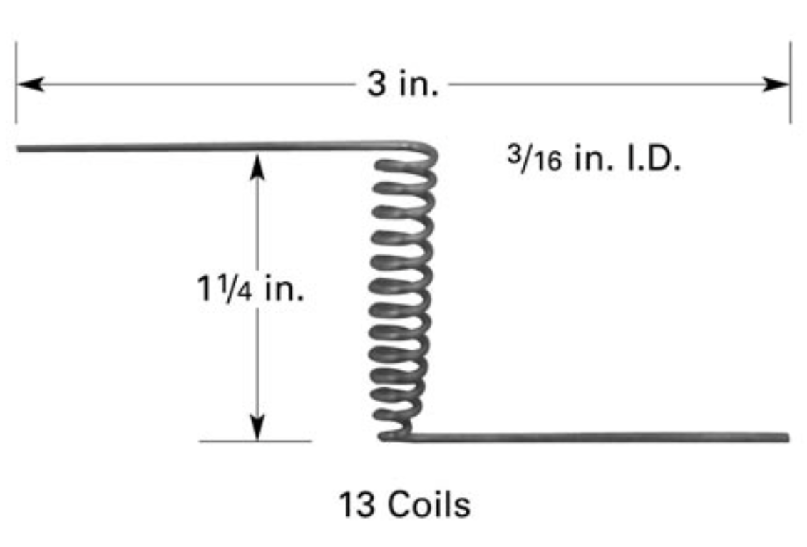 Tungsten Evaporation Baskets – Model B7