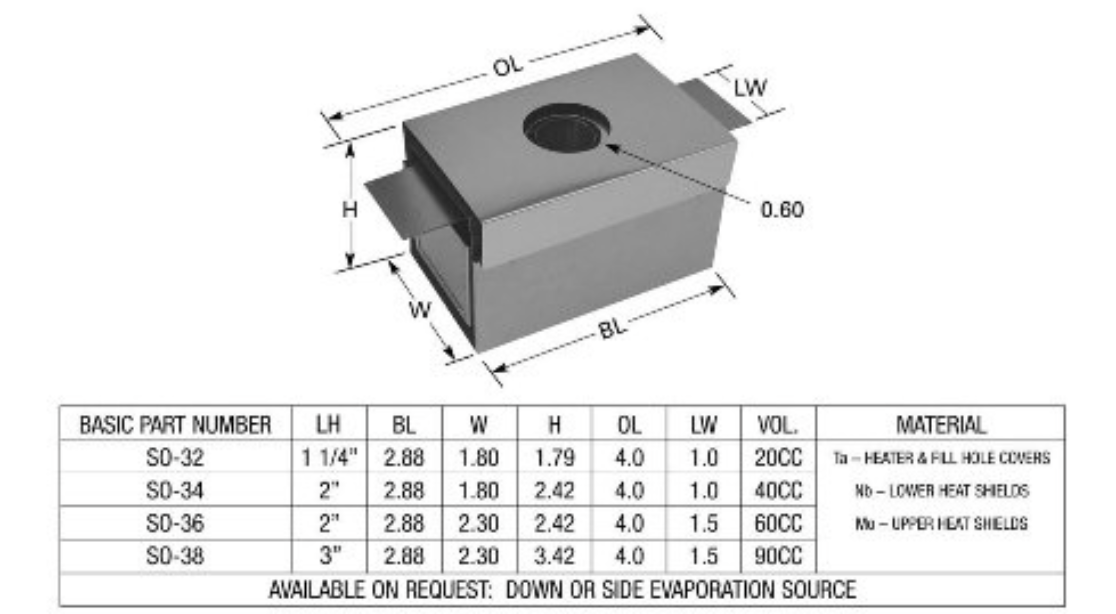 Double Shielded SiO / ZnS Evaporation Source