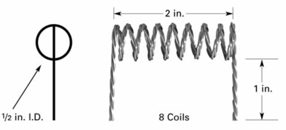 Tungsten Filament – Model F14